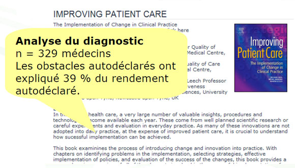 Analyse du diagnostic n = 329 médecins. Les obstacles autodéclarés ont expliqué 39 % du rendement autodéclaré.